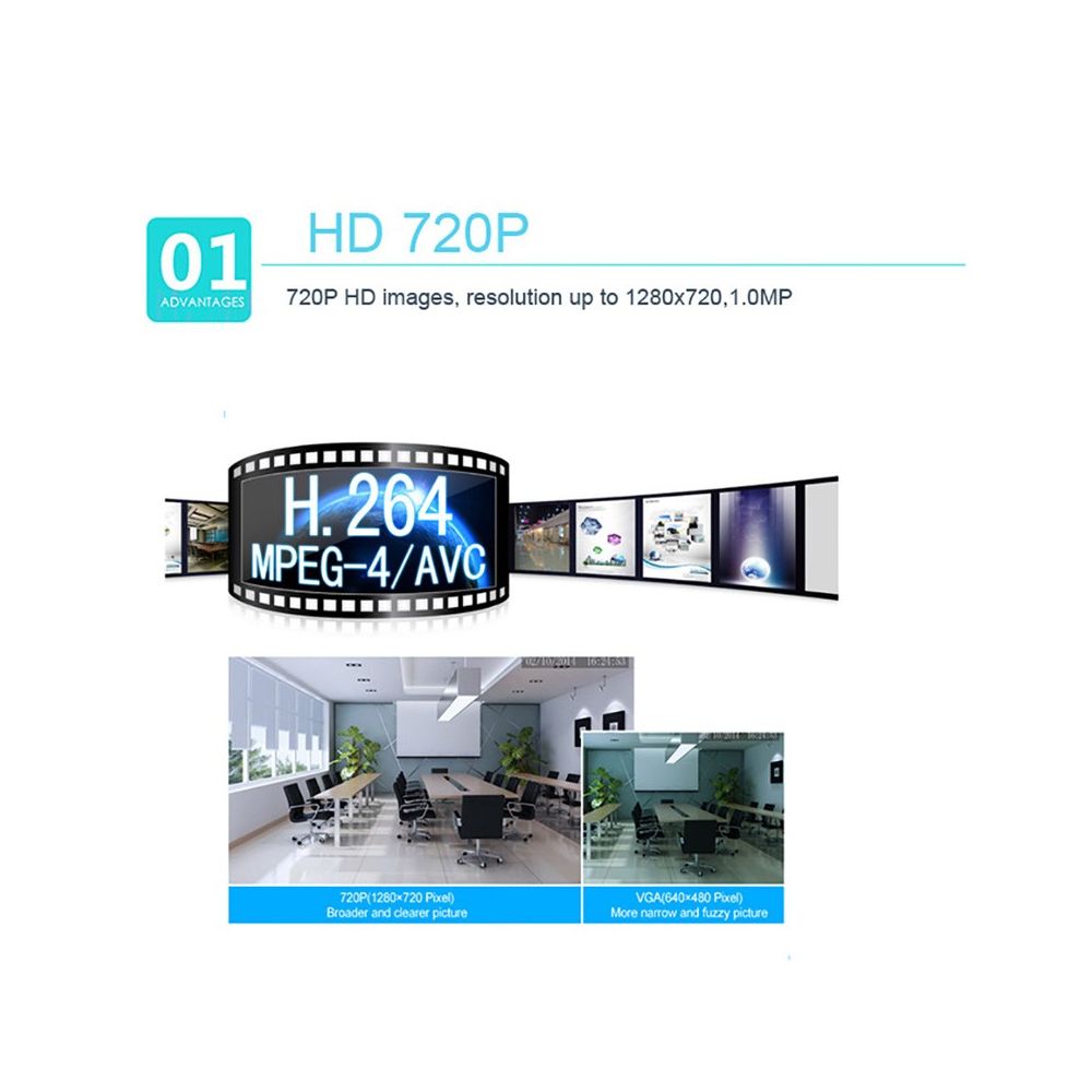 Neo Coolcam Ip Camera Tool Download